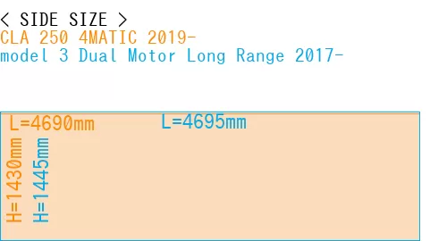#CLA 250 4MATIC 2019- + model 3 Dual Motor Long Range 2017-
